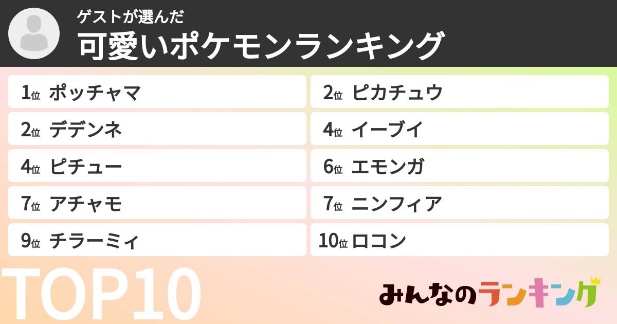 ゲストさんの「可愛いポケモンランキング」