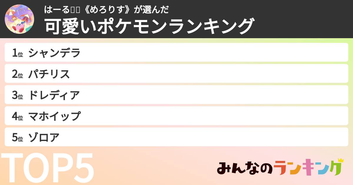 はーる🧐🍈《めろりす》さんの「可愛いポケモンランキング」