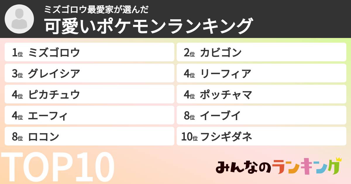 ミズゴロウ最愛家さんの「可愛いポケモンランキング」