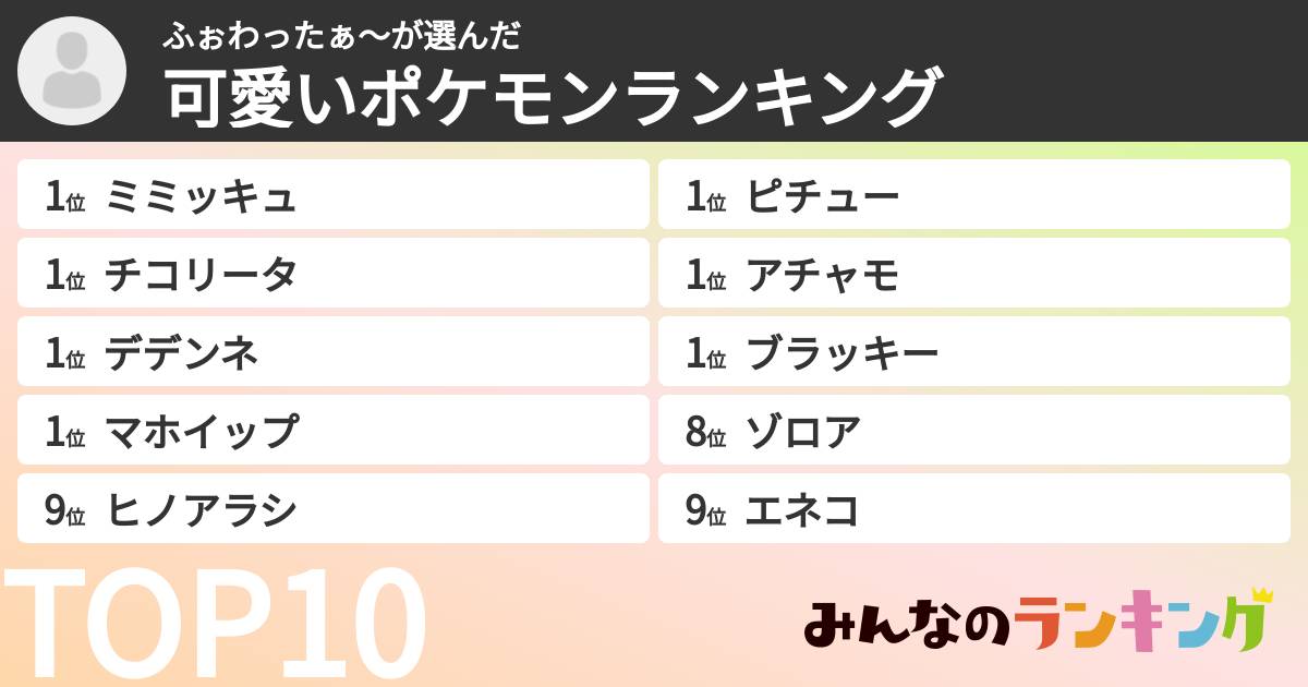 ふぉわったぁ〜さんの「可愛いポケモンランキング」