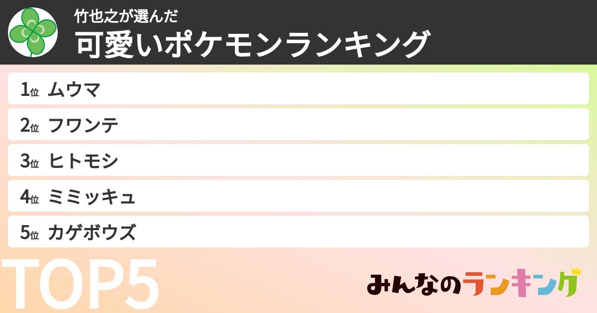 竹也之さんの「可愛いポケモンランキング」