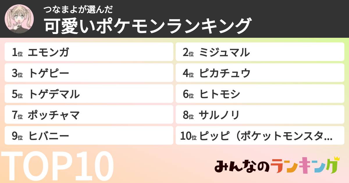 つなまよさんの「可愛いポケモンランキング」