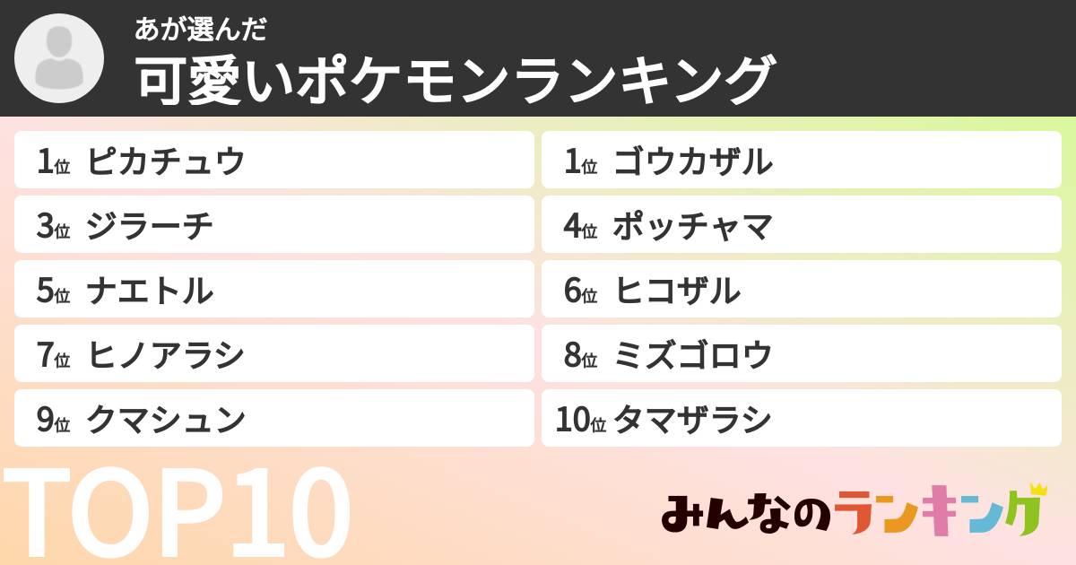 あさんの「可愛いポケモンランキング」