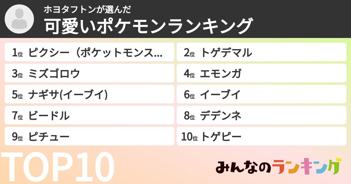 ホヨタフトンさんの「可愛いポケモンランキング」