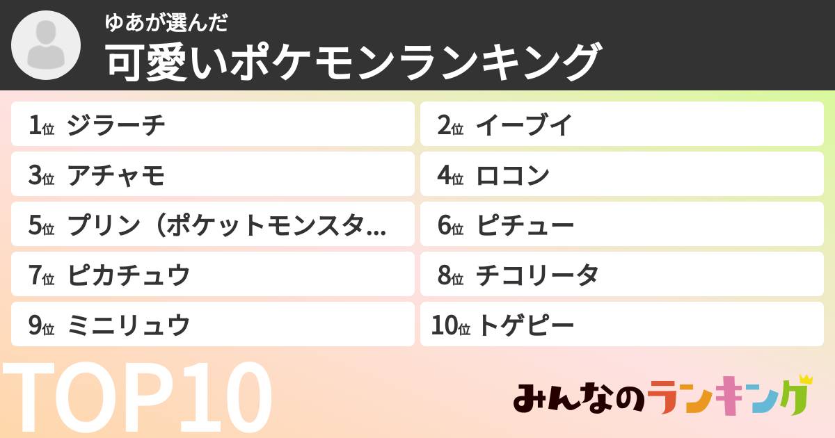 ゆあさんの「可愛いポケモンランキング」