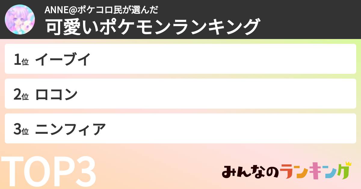 ANNE@ポケコロ民さんの「可愛いポケモンランキング」