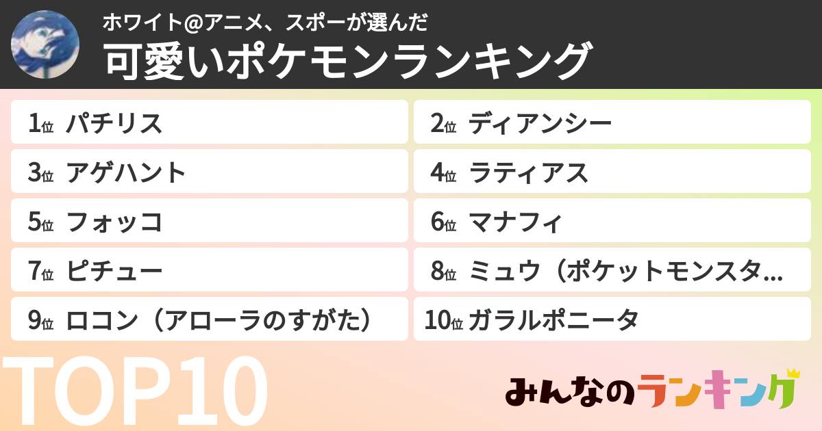 ホワイト@アニメ、スポーさんの「可愛いポケモンランキング」