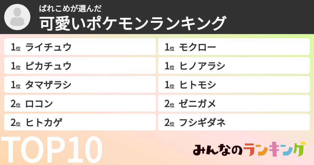 ばれこめさんの「可愛いポケモンランキング」