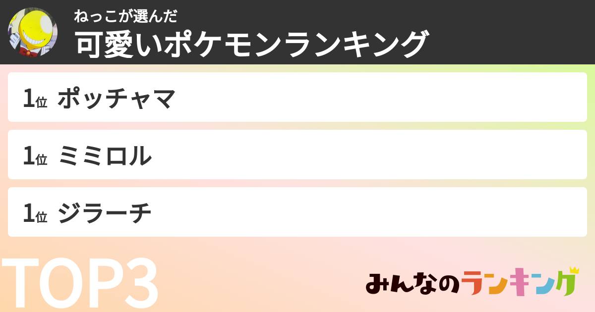 ねっこさんの「可愛いポケモンランキング」
