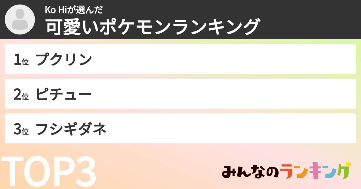 Ko Hiさんの「可愛いポケモンランキング」