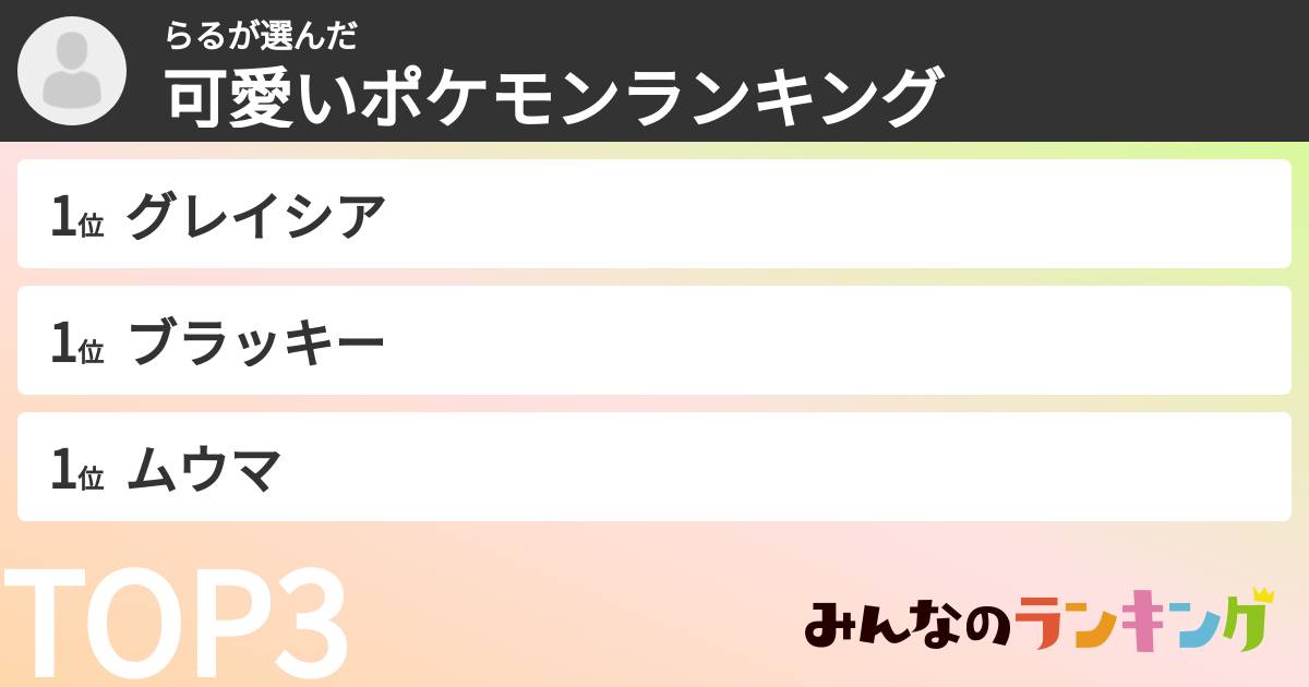 らるさんの「可愛いポケモンランキング」