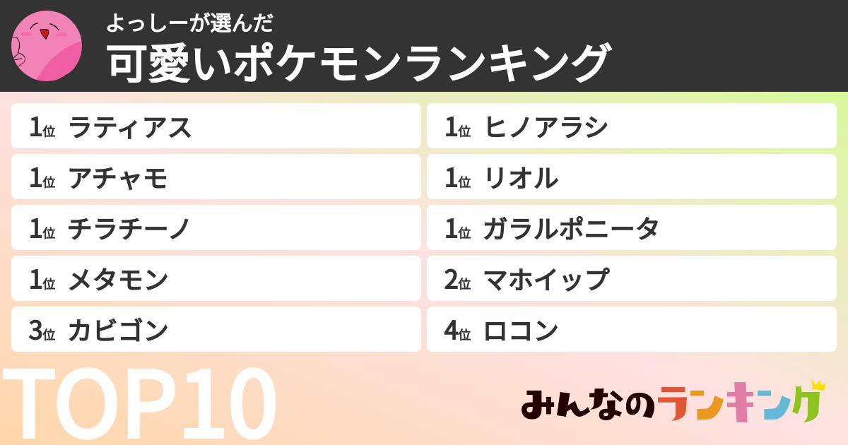よっしーさんの「可愛いポケモンランキング」