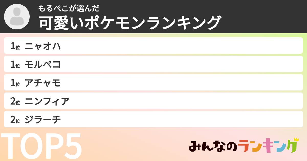 もるぺこさんの「可愛いポケモンランキング」