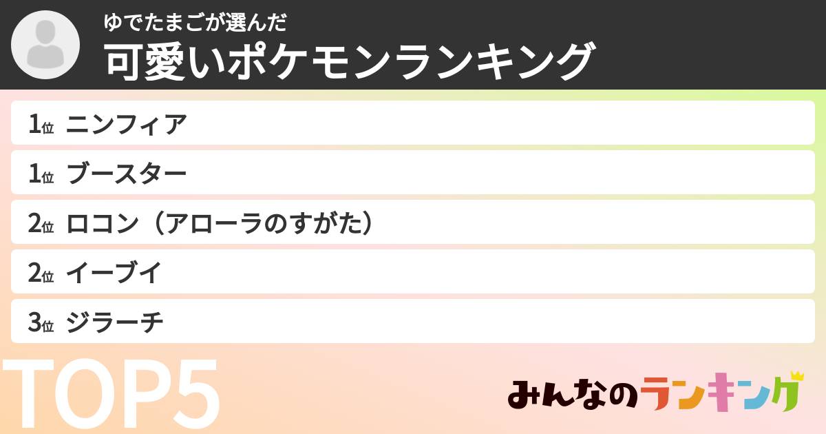 ゆでたまごさんの「可愛いポケモンランキング」