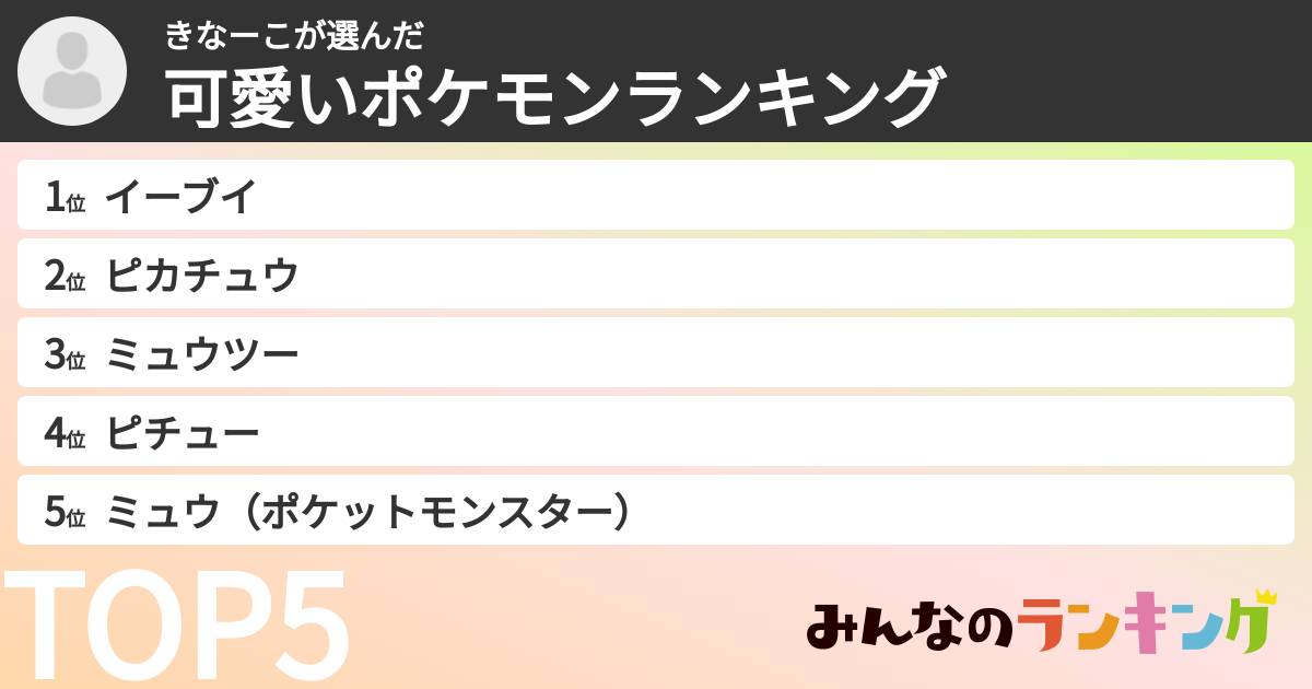 きなーこさんの「可愛いポケモンランキング」
