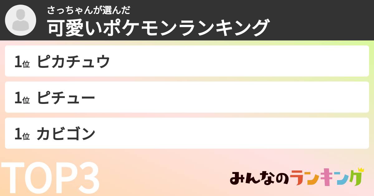 さっちゃんさんの「可愛いポケモンランキング」