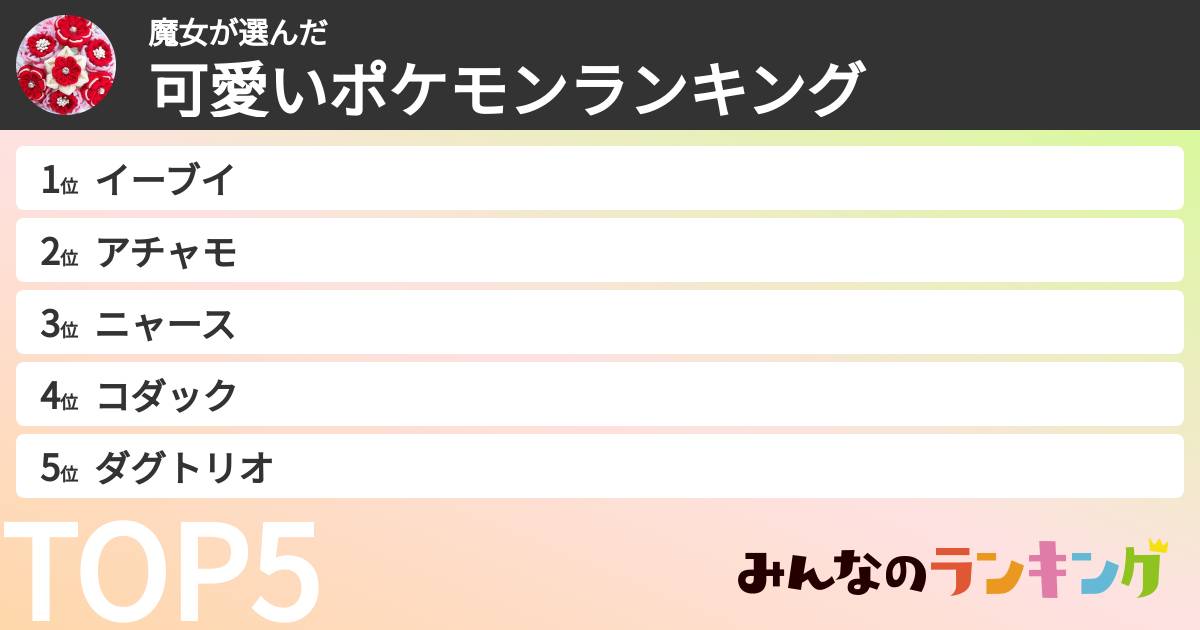 魔女さんの「可愛いポケモンランキング」