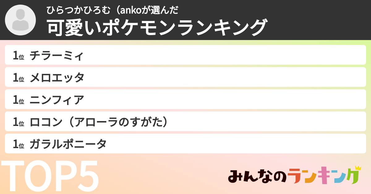 ひらつかひろむ(ankoさんの「可愛いポケモンランキング」