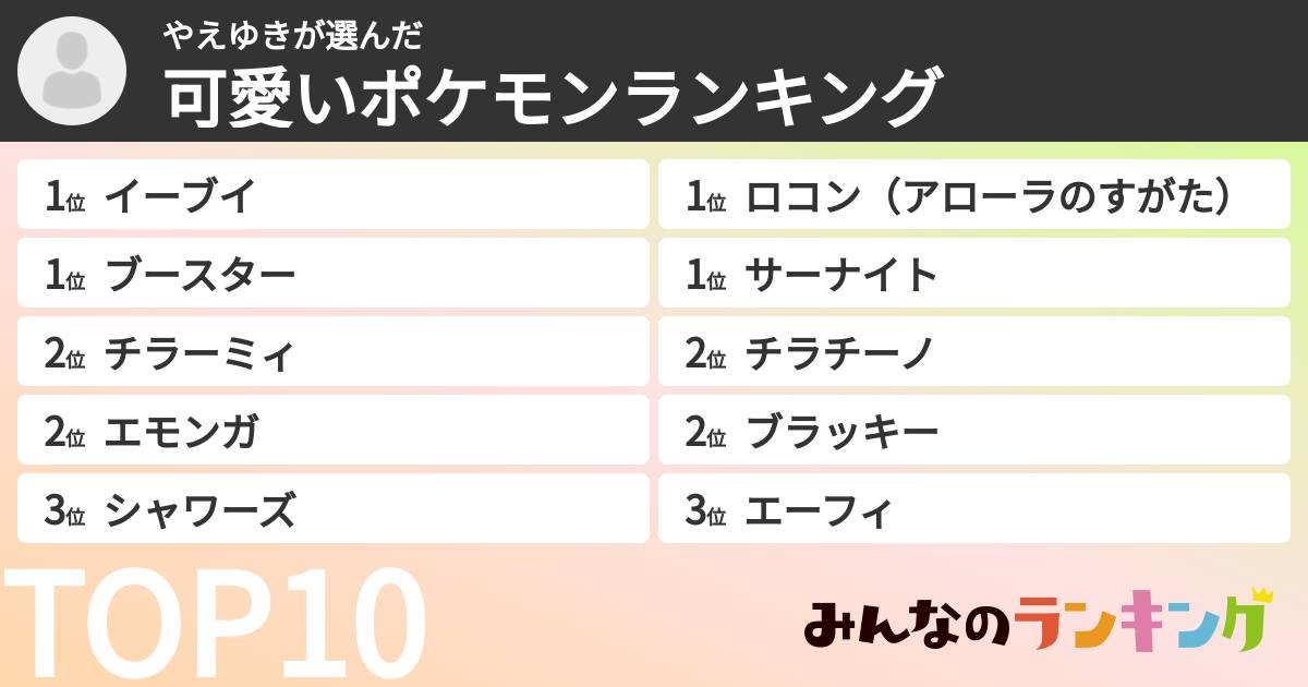 やえゆきさんの「可愛いポケモンランキング」