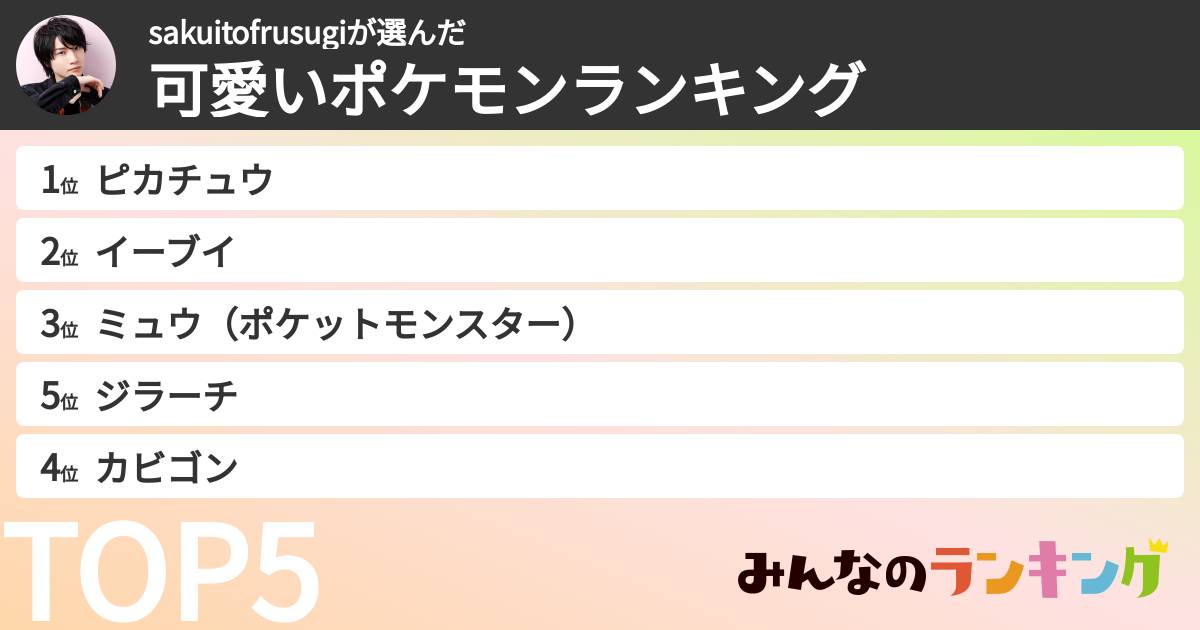 sakuitofrusugiさんの「可愛いポケモンランキング」