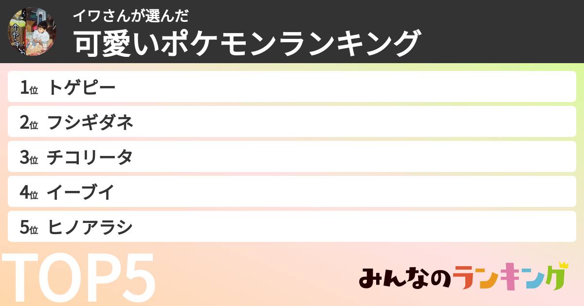 イワさんさんの「可愛いポケモンランキング」