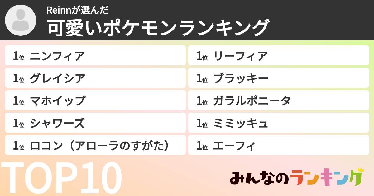 Reinnさんの「可愛いポケモンランキング」