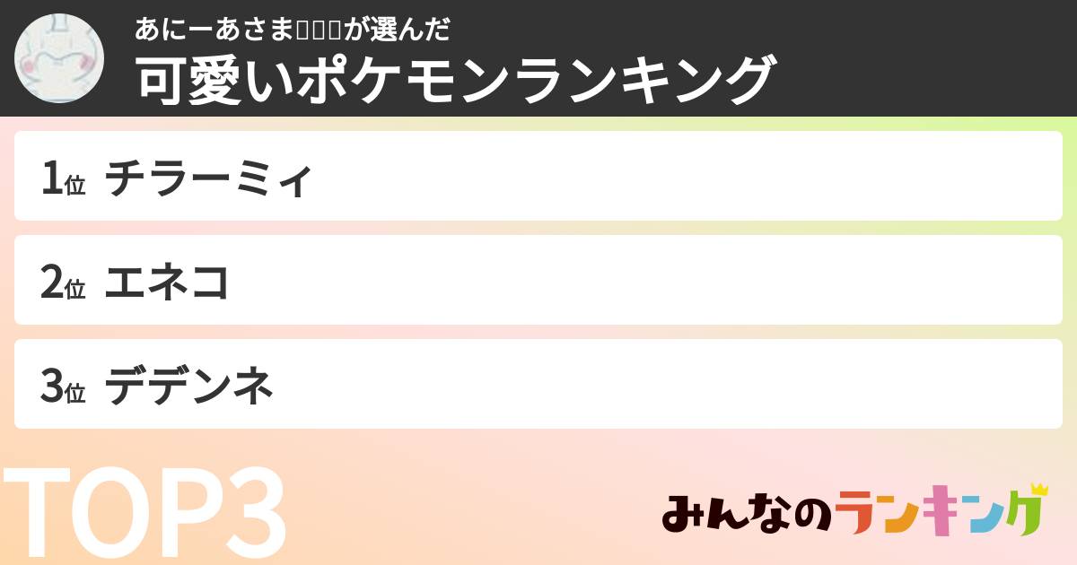 あにーあさま🍯🍧🥛さんの「可愛いポケモンランキング」