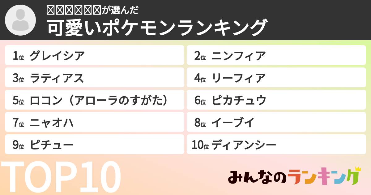 𝓚𝓚𝓜𝓞𝓞𝓝さんの「可愛いポケモンランキング」