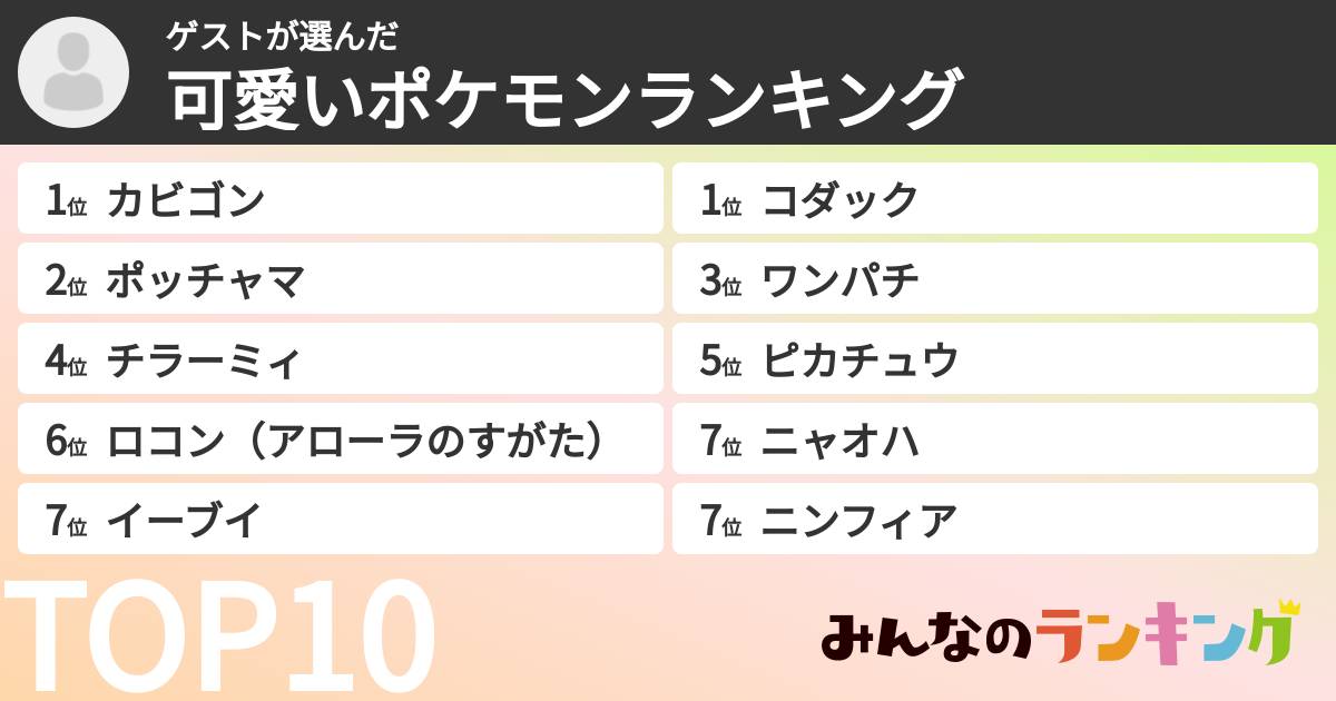 ゲストさんの「可愛いポケモンランキング」