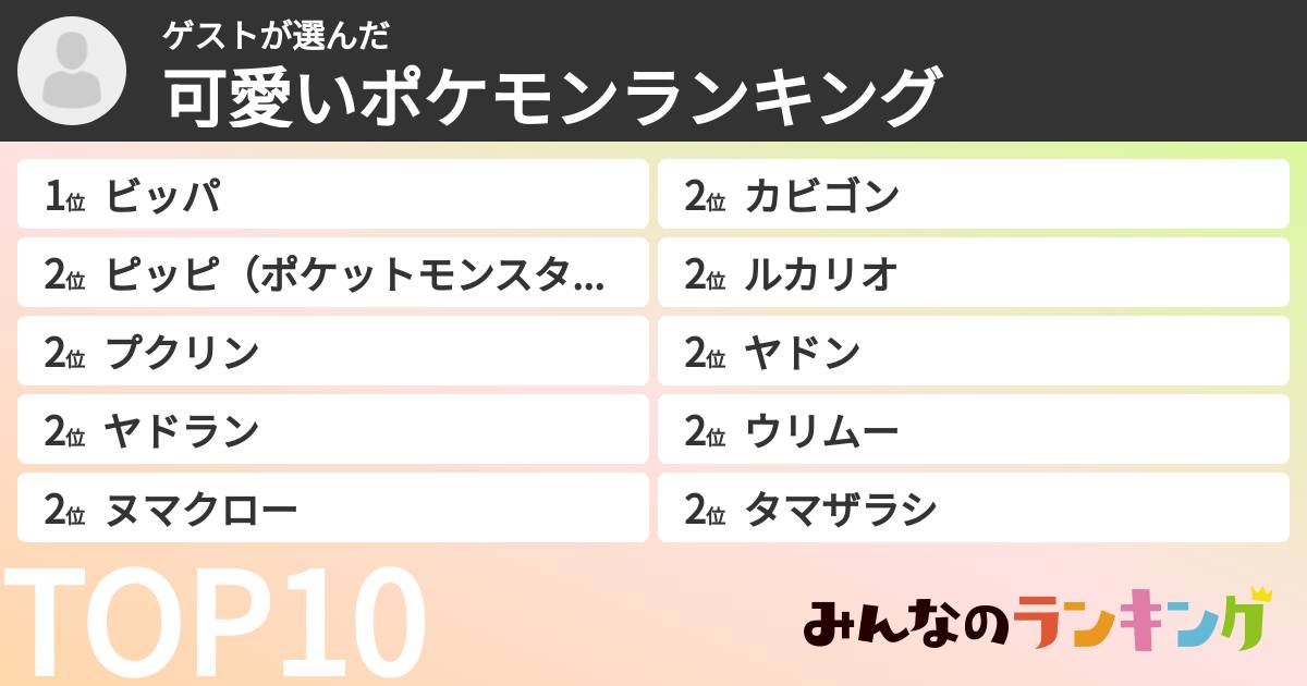 ゲストさんの「可愛いポケモンランキング」