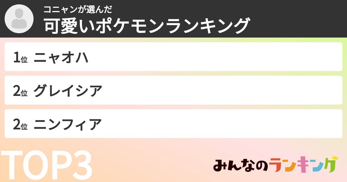 コニャンさんの「可愛いポケモンランキング」