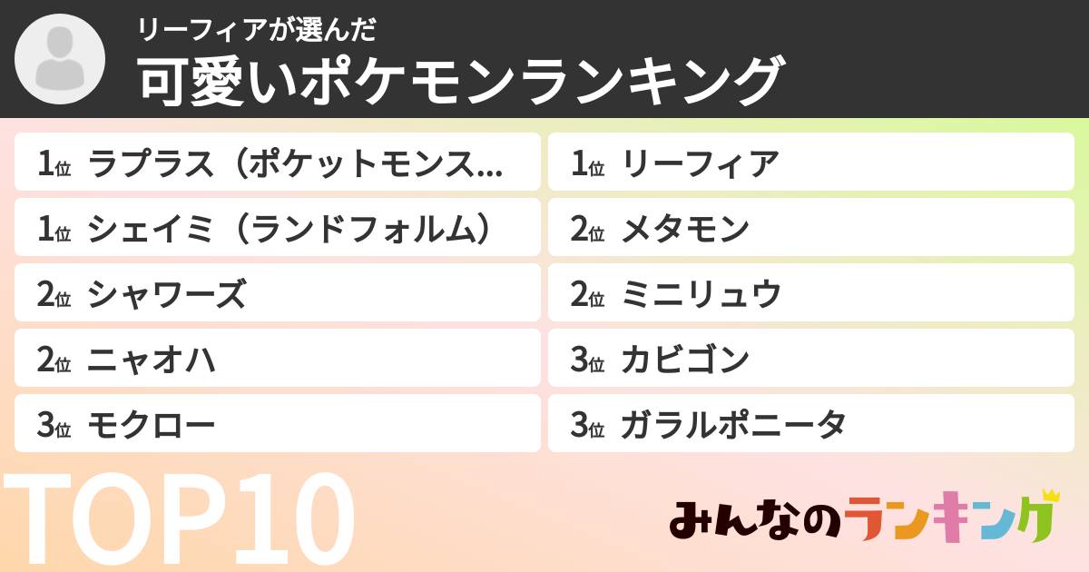 リーフィアさんの「可愛いポケモンランキング」