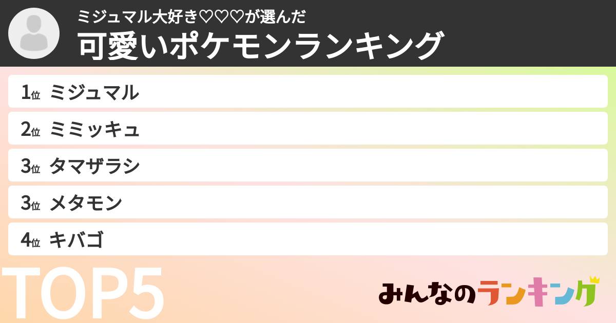 ミジュマル大好き♡♡♡さんの「可愛いポケモンランキング」