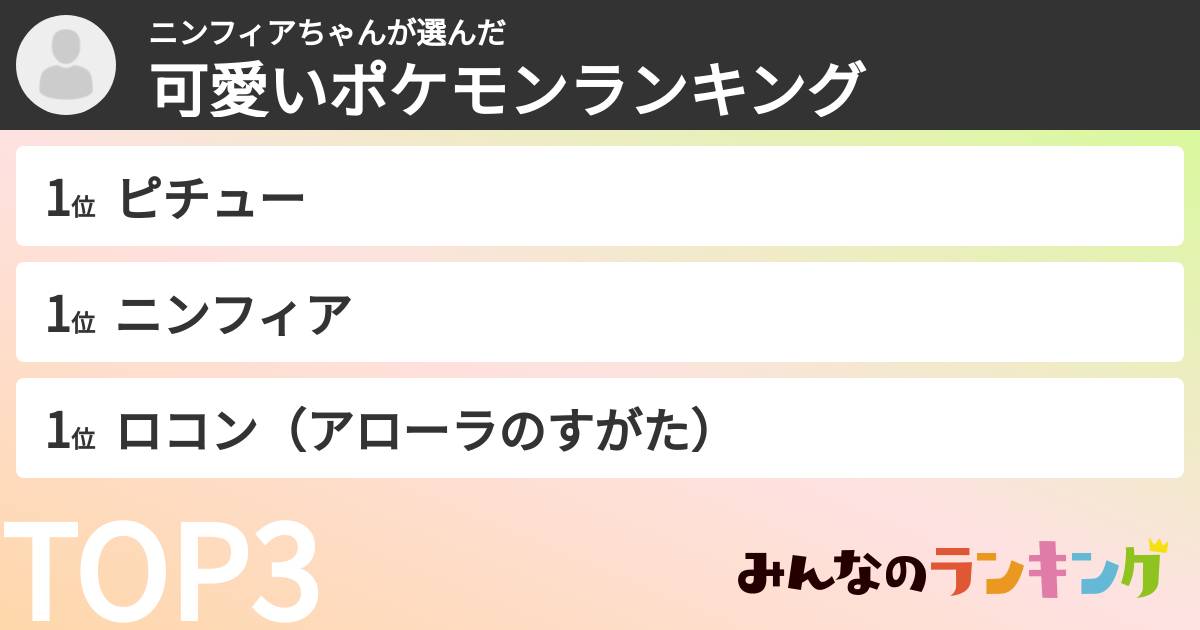 ニンフィアちゃんさんの「可愛いポケモンランキング」