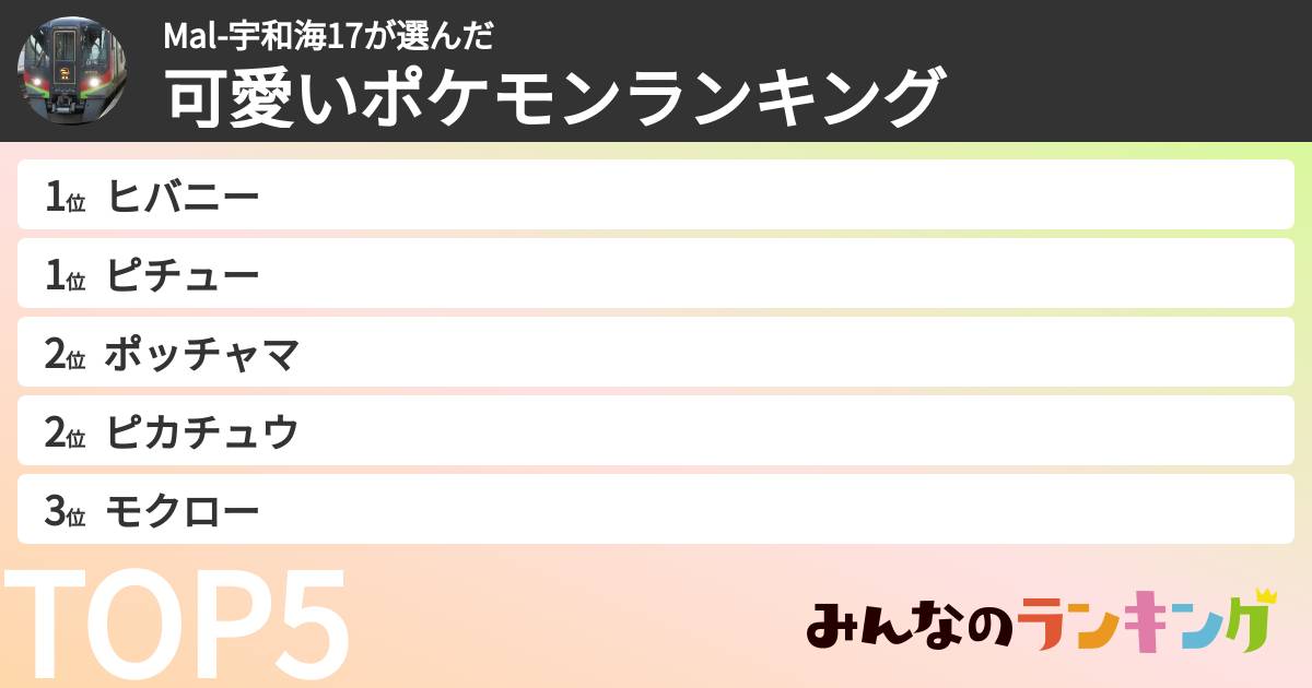 Mal-宇和海17さんの「可愛いポケモンランキング」
