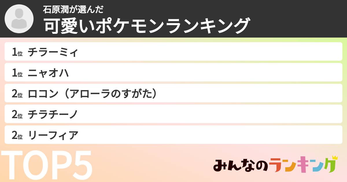 石原潤さんの「可愛いポケモンランキング」