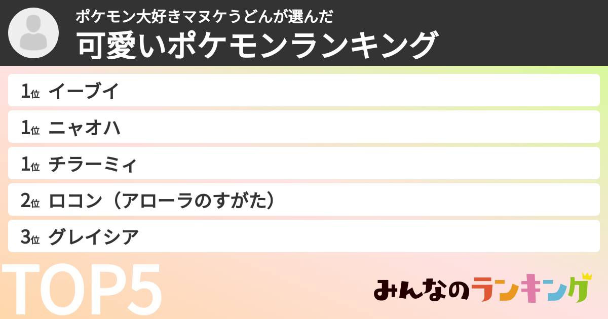 ポケモン大好きマヌケうどんさんの「可愛いポケモンランキング」