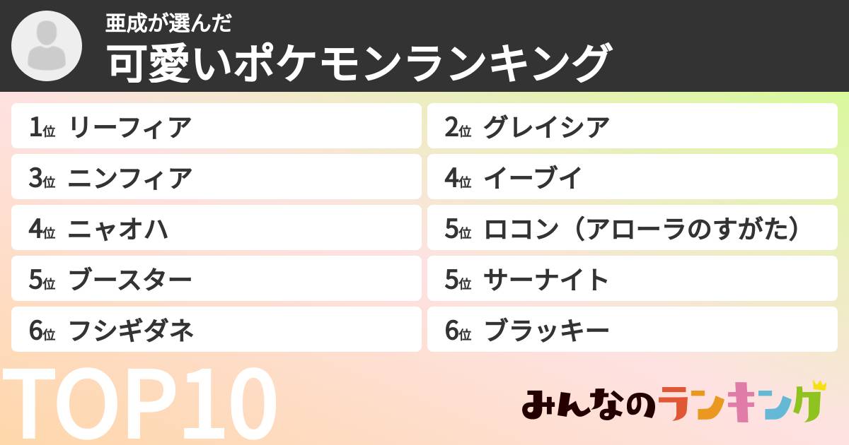 亜成さんの「可愛いポケモンランキング」