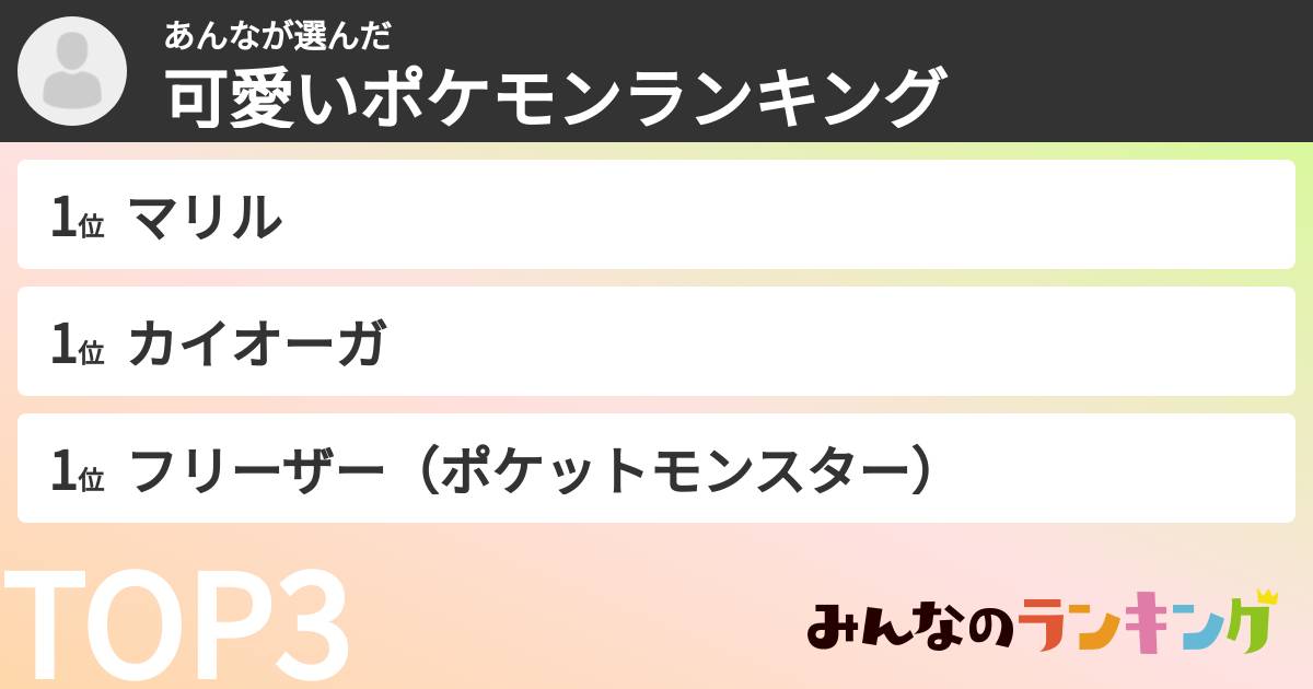 あんなさんの「可愛いポケモンランキング」