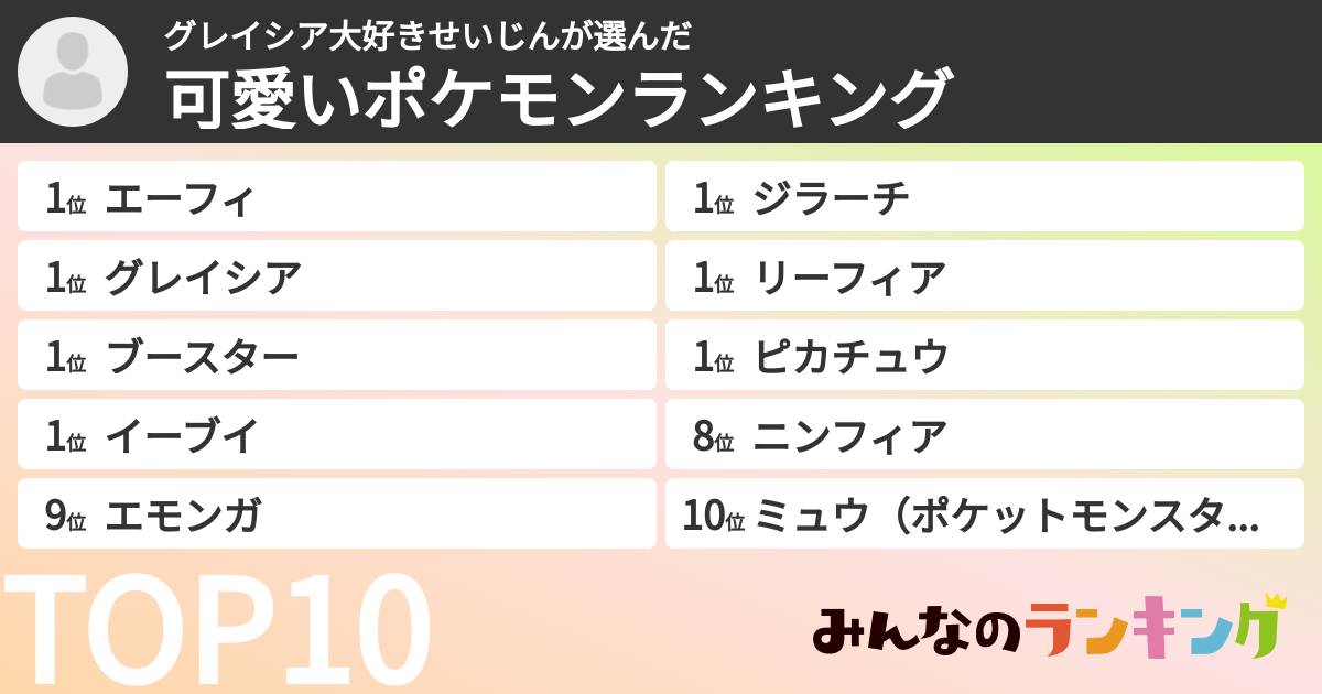 グレイシア大好きせいじんさんの「可愛いポケモンランキング」