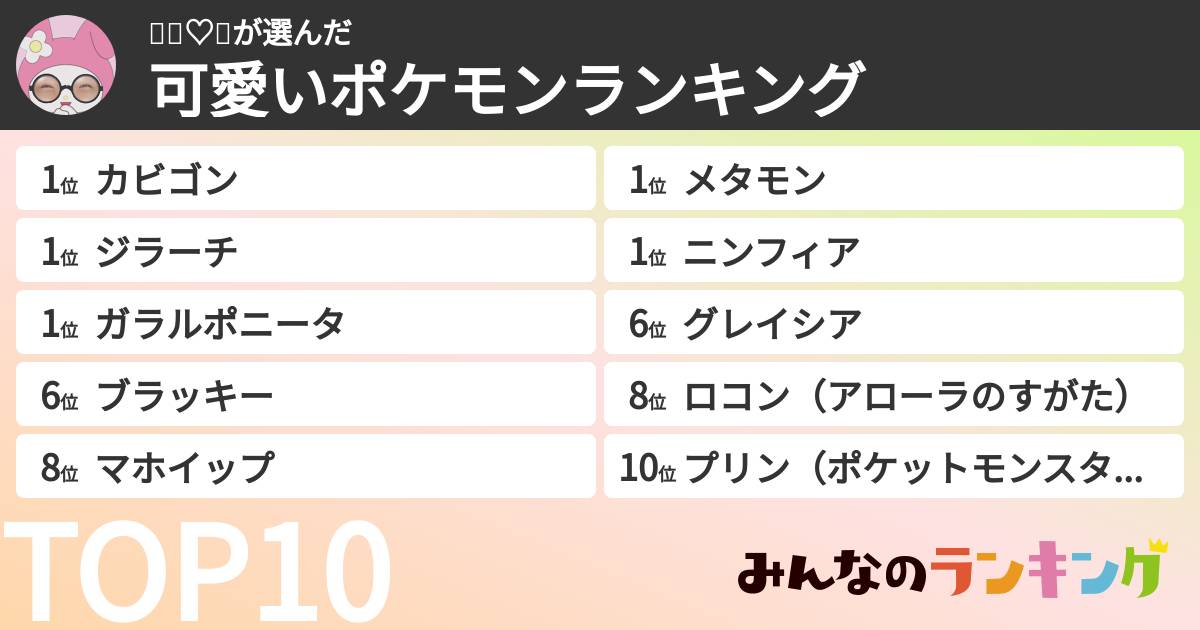 👶🏻♡🎶さんの「可愛いポケモンランキング」