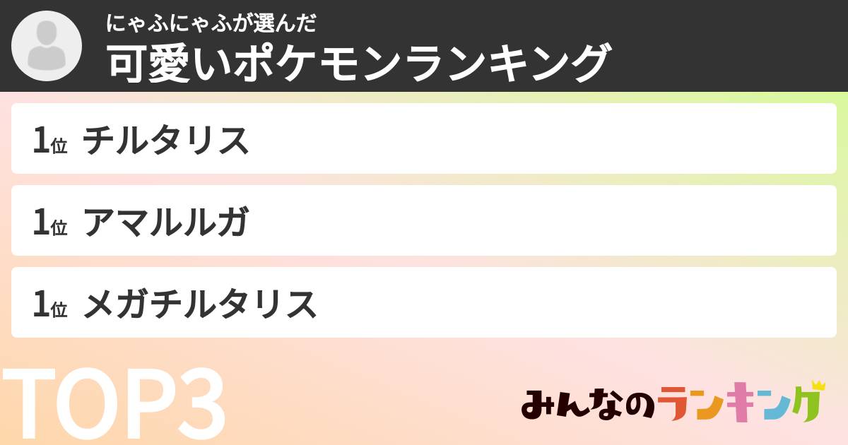 にゃふにゃふさんの「可愛いポケモンランキング」