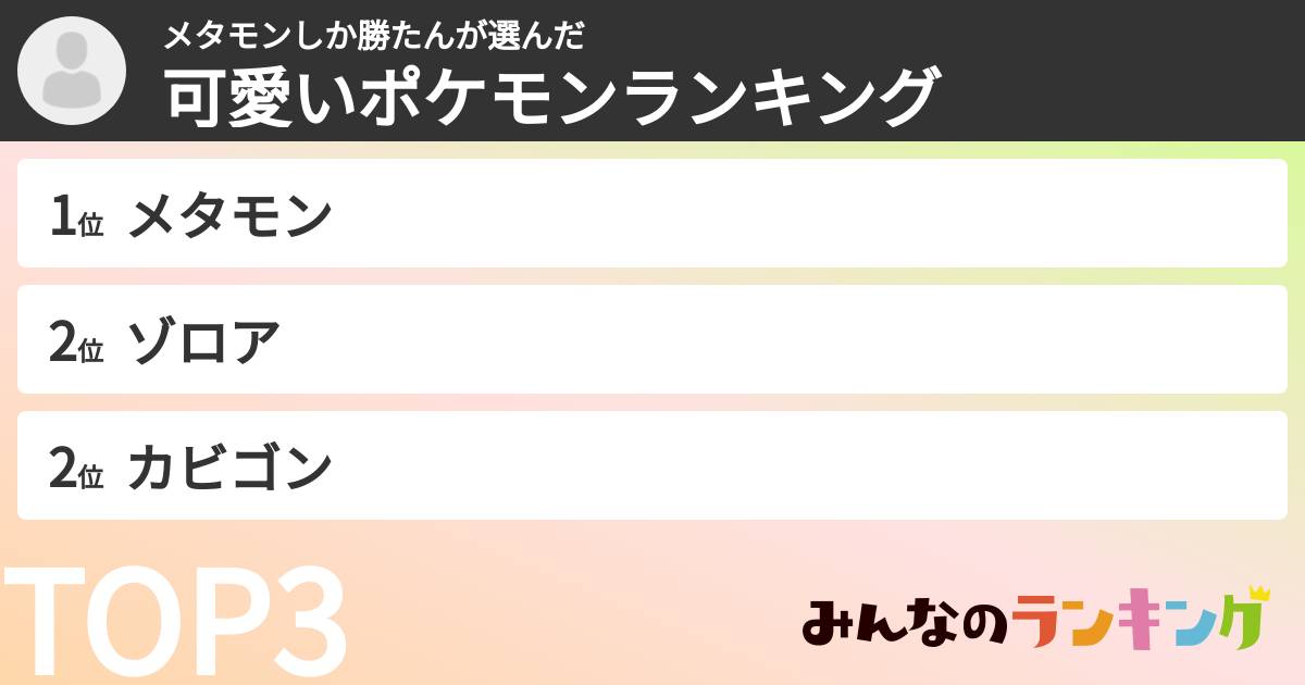 メタモンしか勝たんさんの「可愛いポケモンランキング」