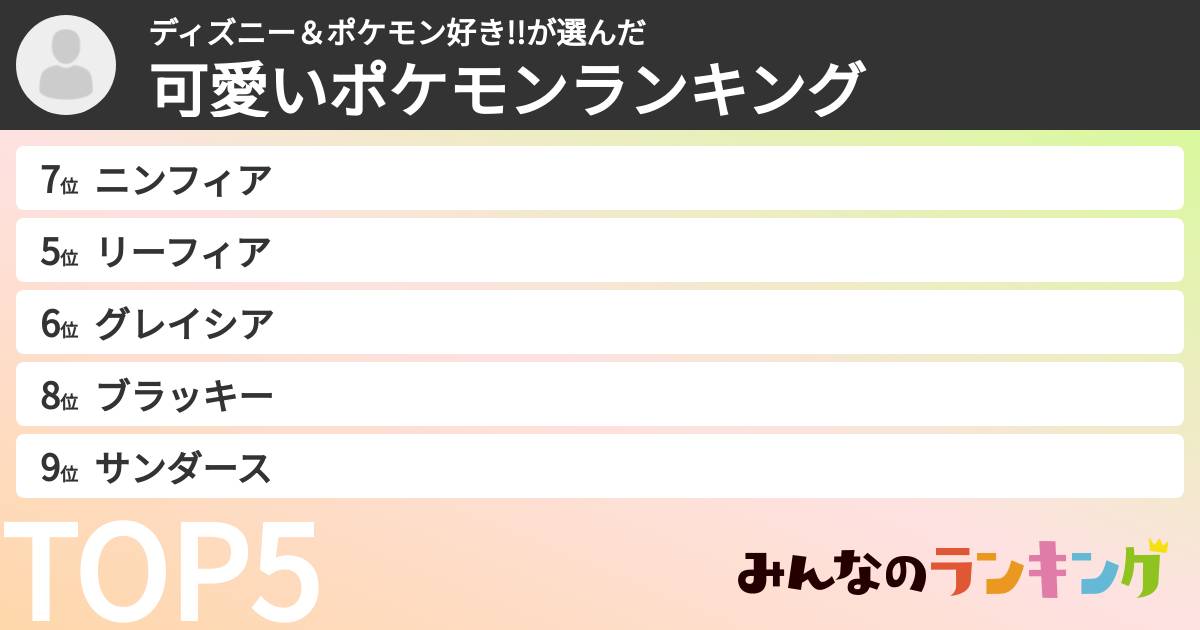 ディズニー＆ポケモン好き!!さんの「可愛いポケモンランキング」