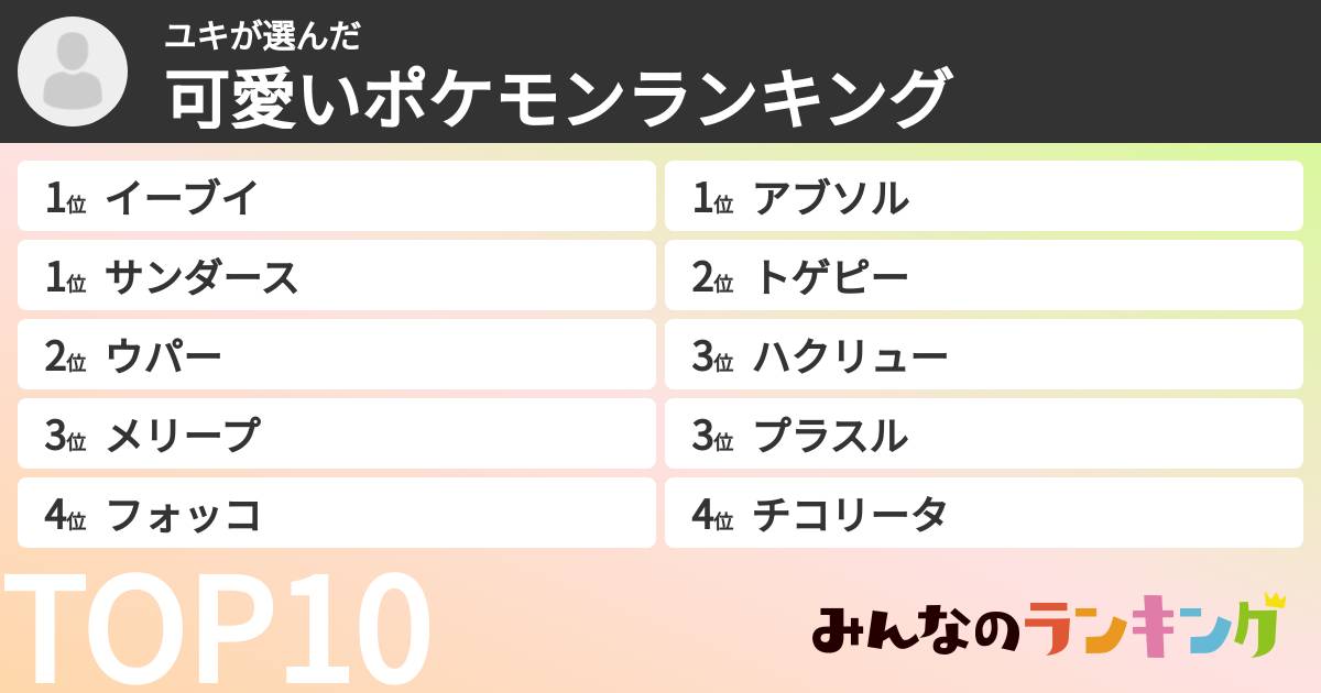 ユキさんの「可愛いポケモンランキング」