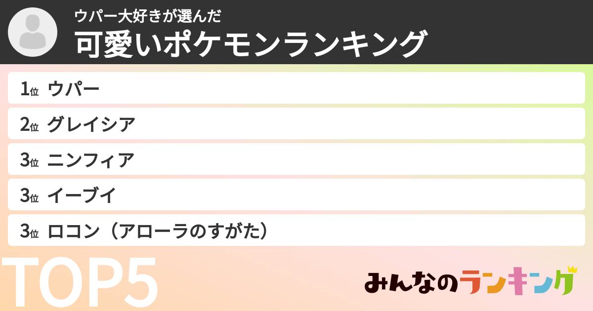 ウパー大好きさんの「可愛いポケモンランキング」