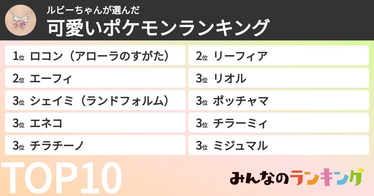 ルビーちゃんさんの「可愛いポケモンランキング」
