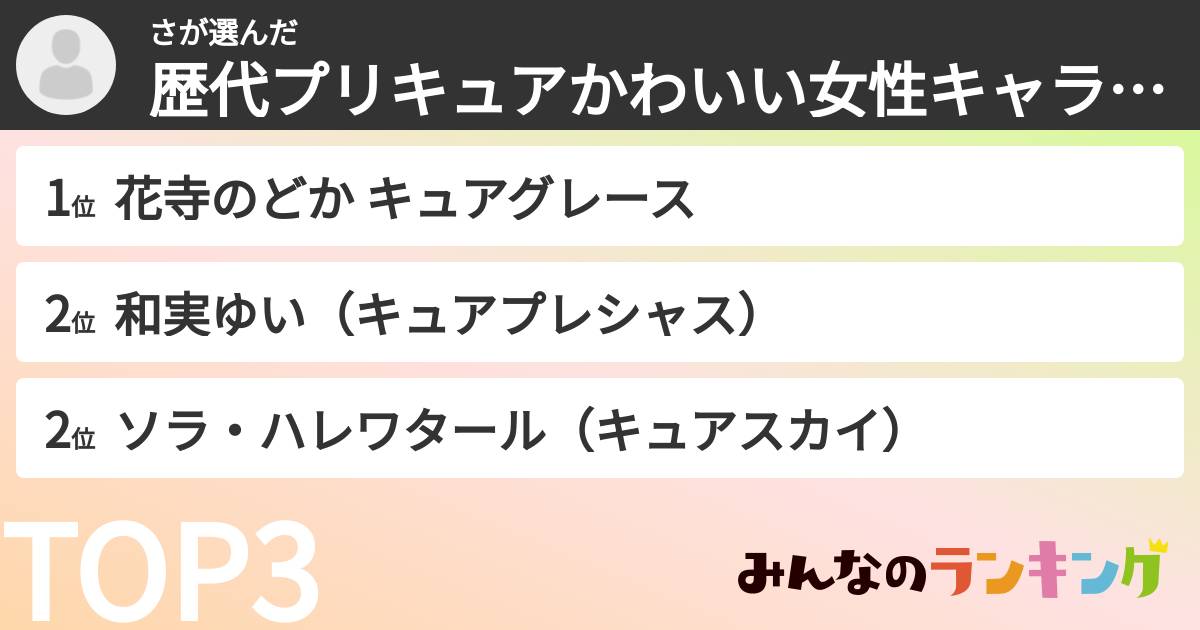 ささんの「歴代プリキュアかわいい女性キャラランキング」