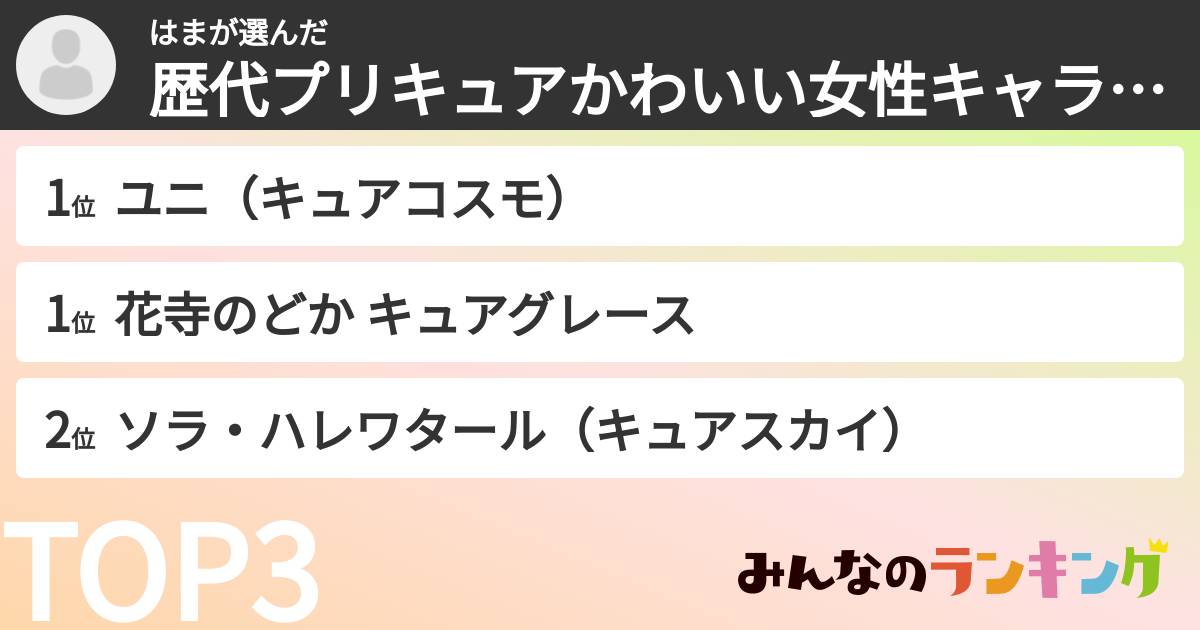 はまさんの「歴代プリキュアかわいい女性キャラランキング」