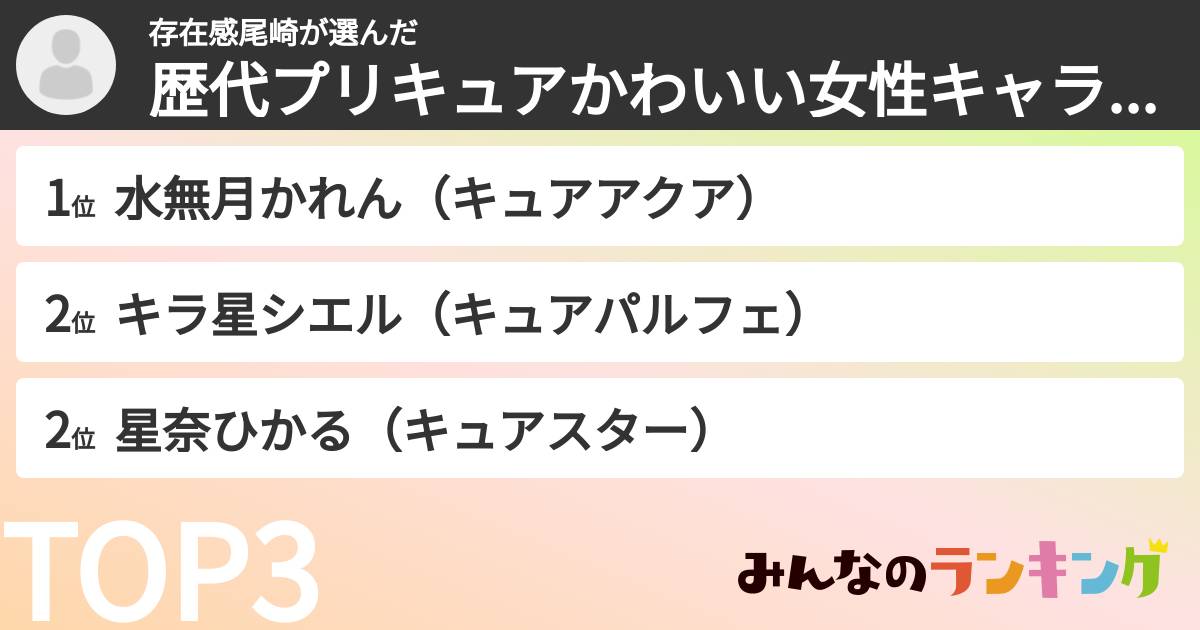 存在感尾崎さんの「歴代プリキュアかわいい女性キャラランキング」